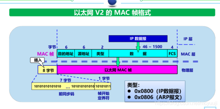 d1bc1e44-570f-11ed-a3b6-dac502259ad0.png