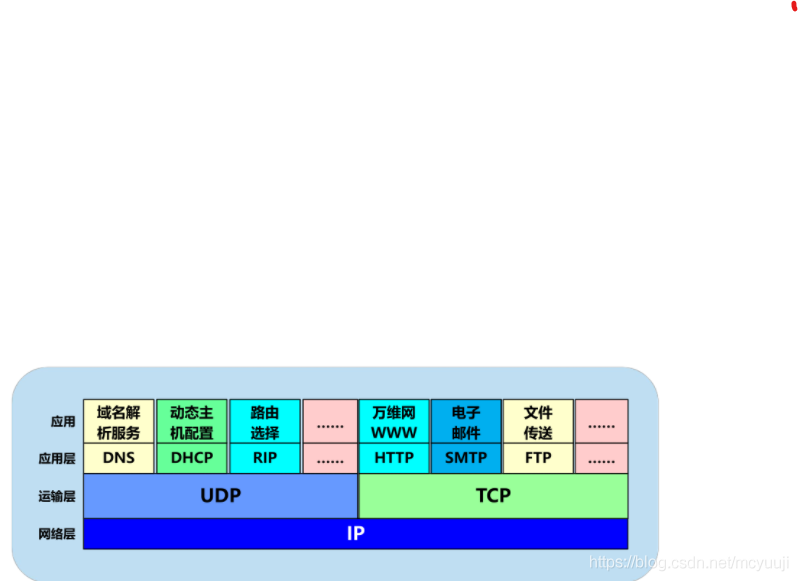 d2f3cafa-570f-11ed-a3b6-dac502259ad0.png