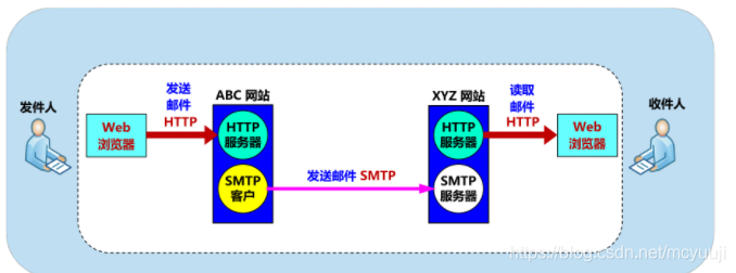 d3fbc83a-570f-11ed-a3b6-dac502259ad0.png