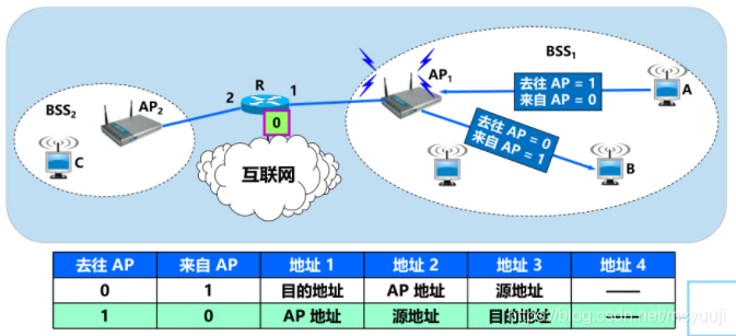 d490895c-570f-11ed-a3b6-dac502259ad0.png