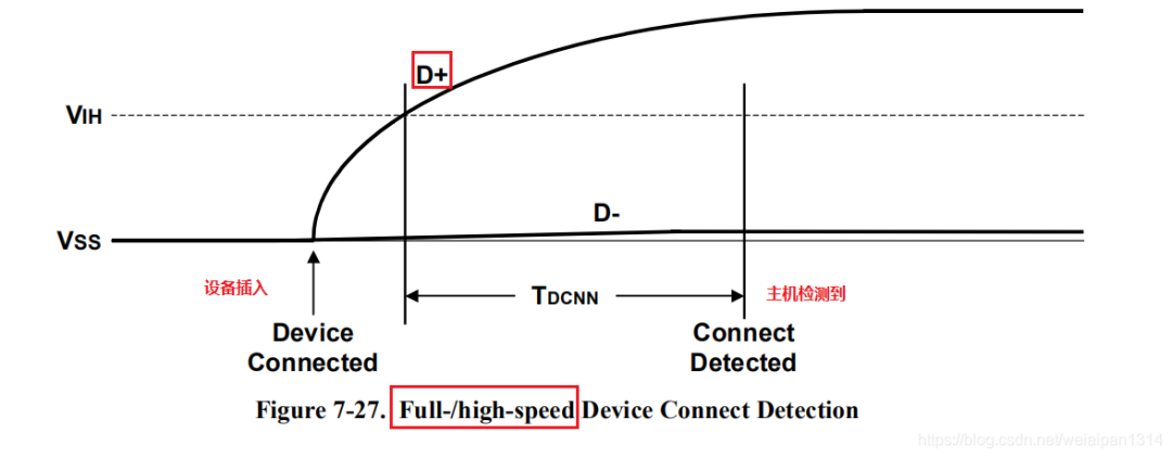 b62408ac-614d-11ed-8abf-dac502259ad0.png