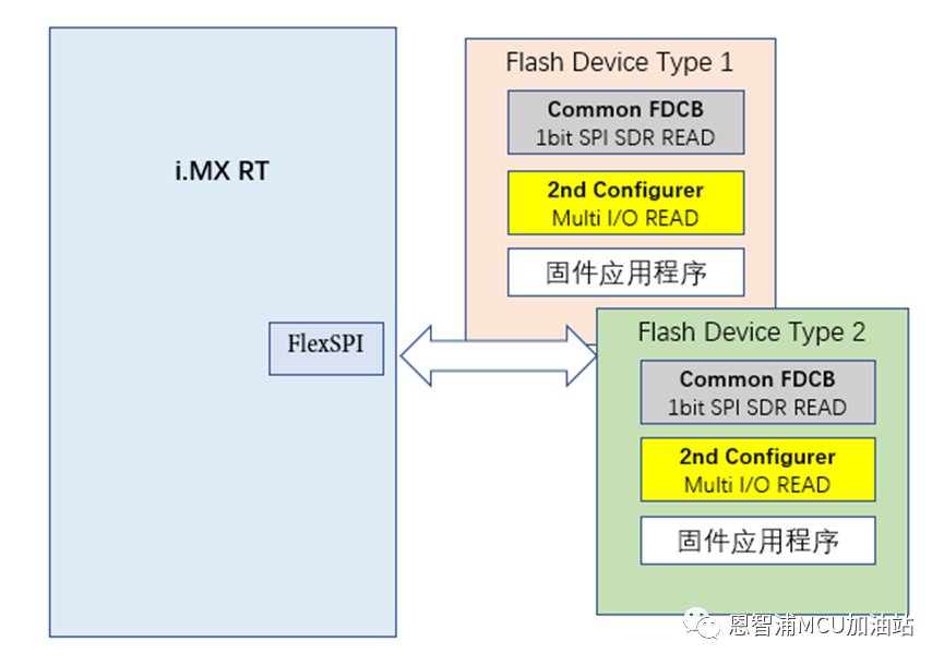 7689adcc-5b13-11ed-a3b6-dac502259ad0.png