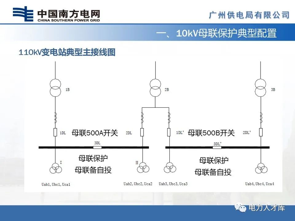 过流保护