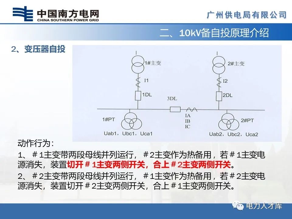 过流保护