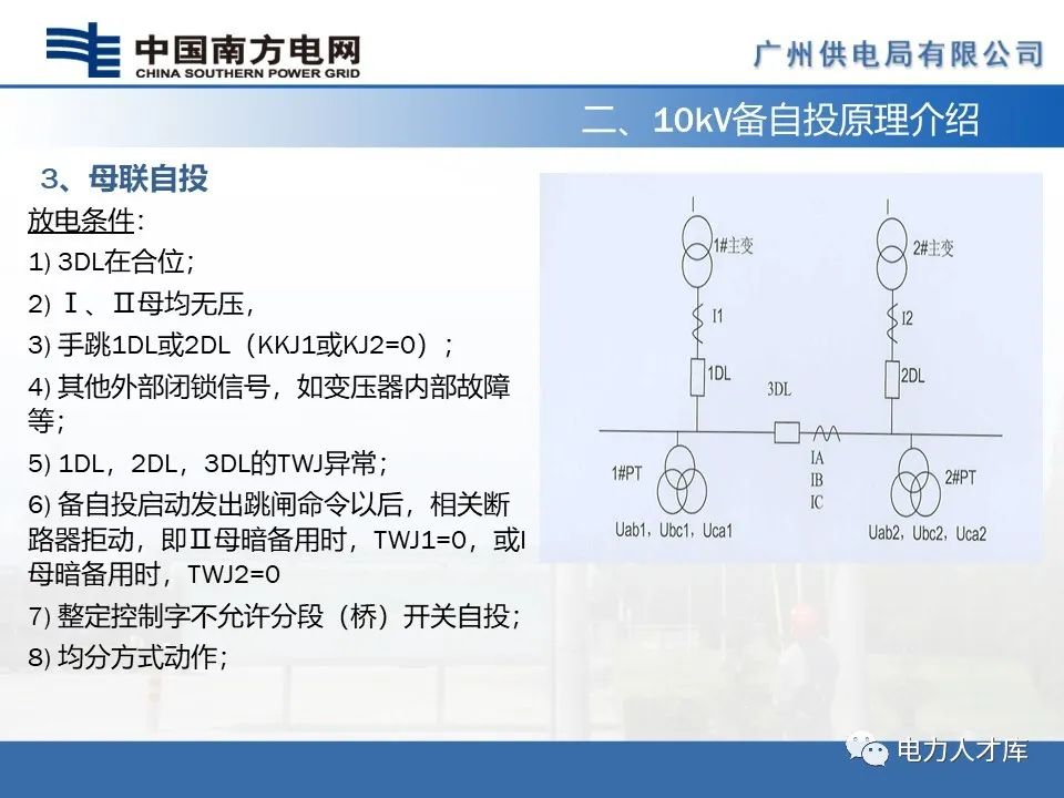 过流保护