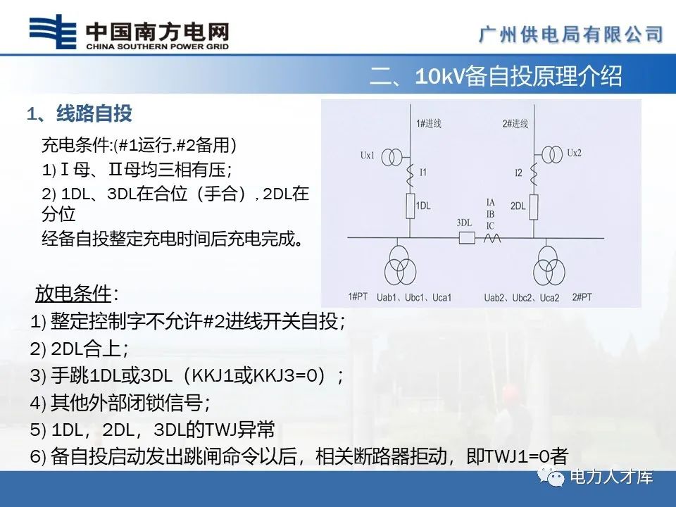 过流保护