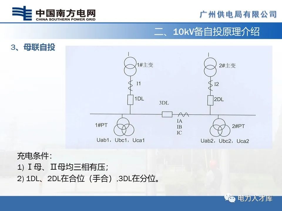 过流保护