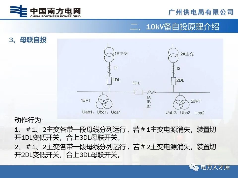 过流保护