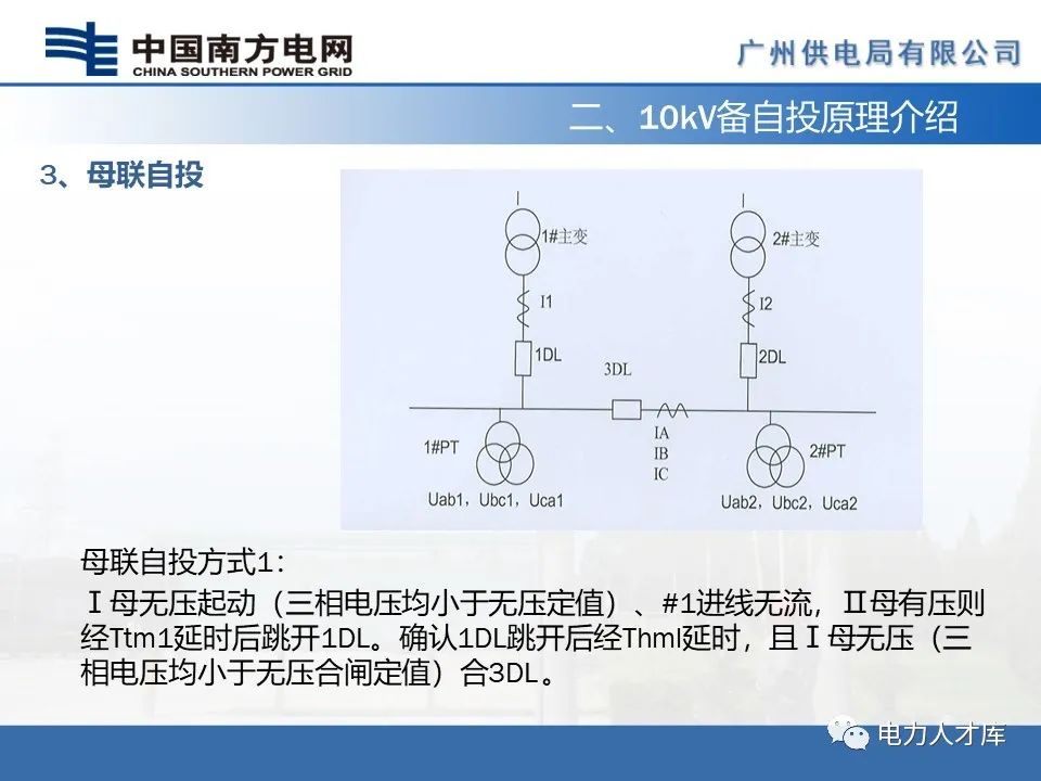 过流保护