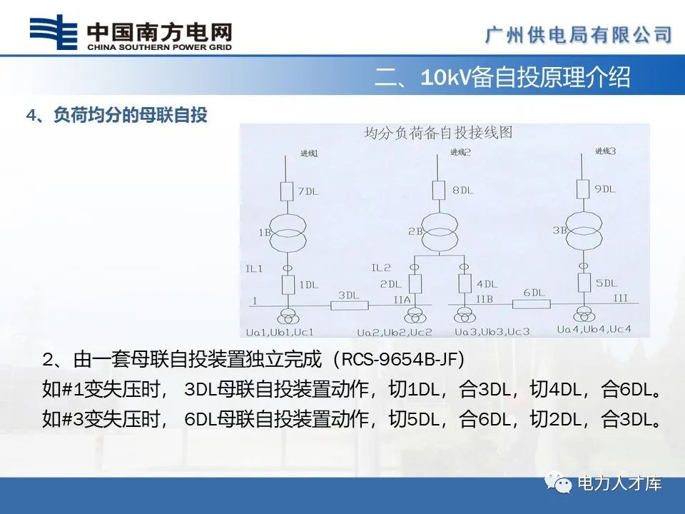 过流保护