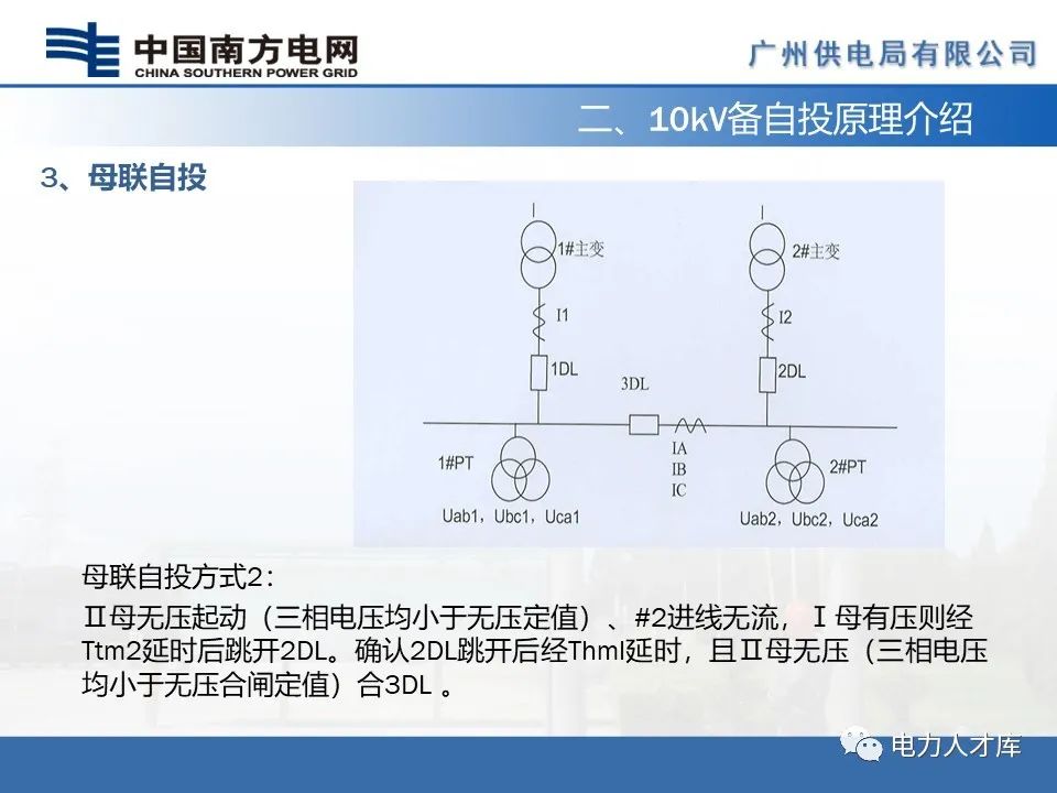 过流保护