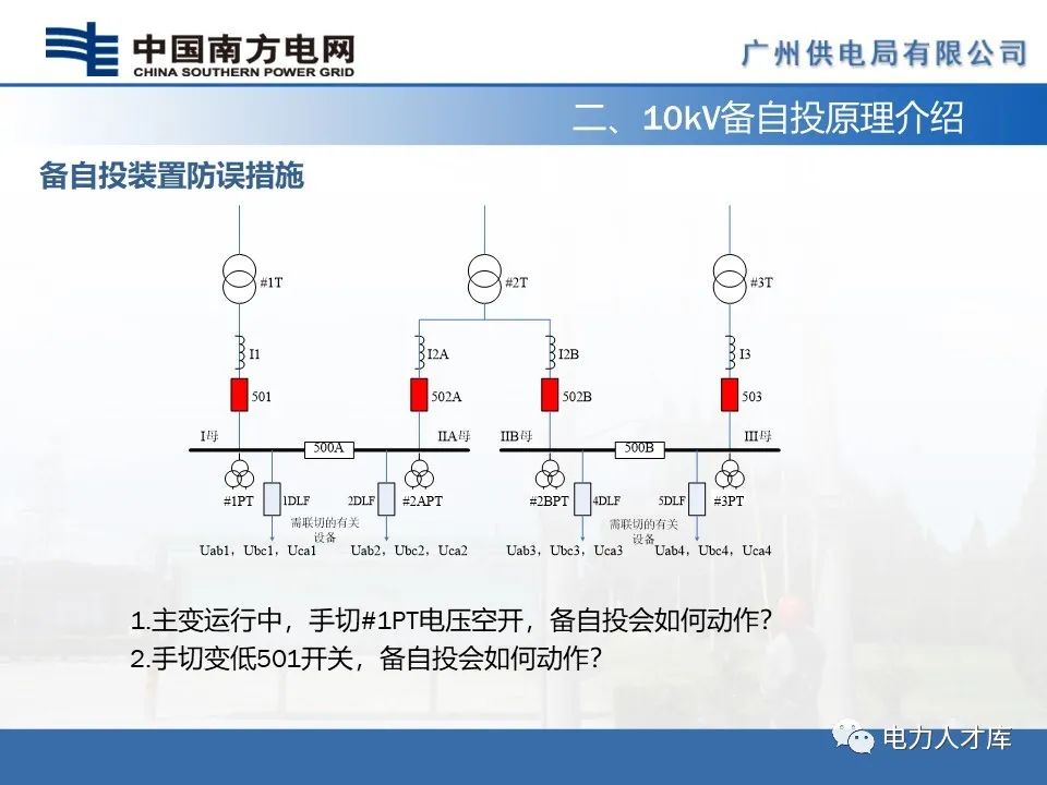 过流保护