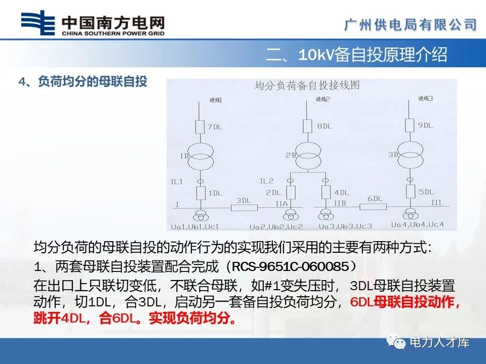 过流保护