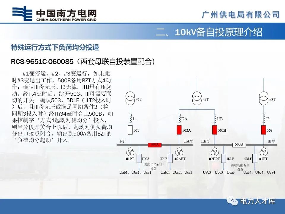 过流保护