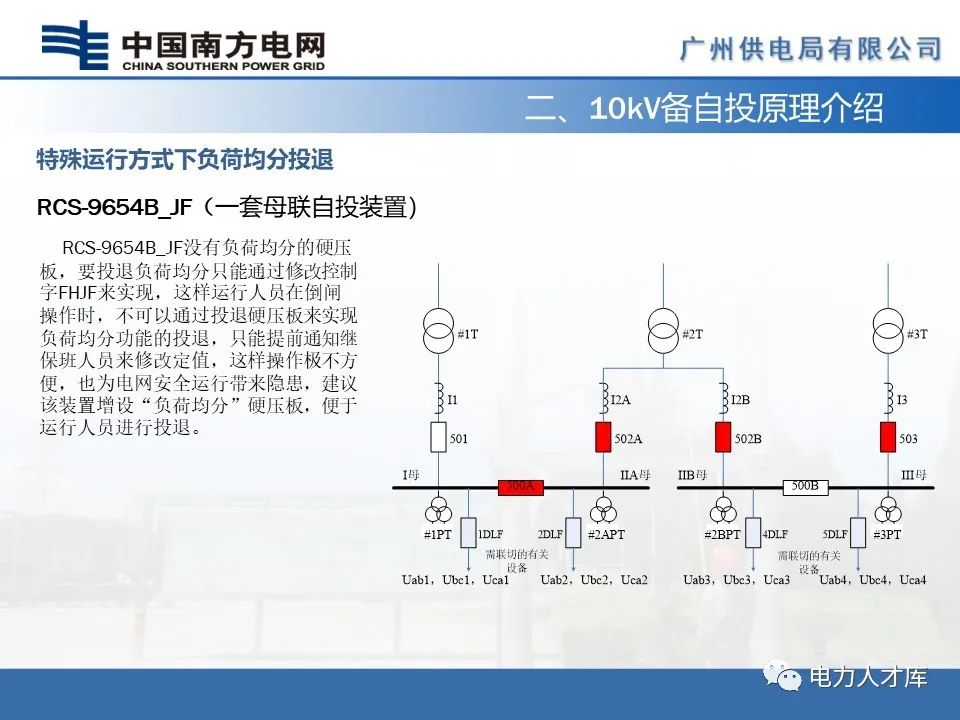 过流保护