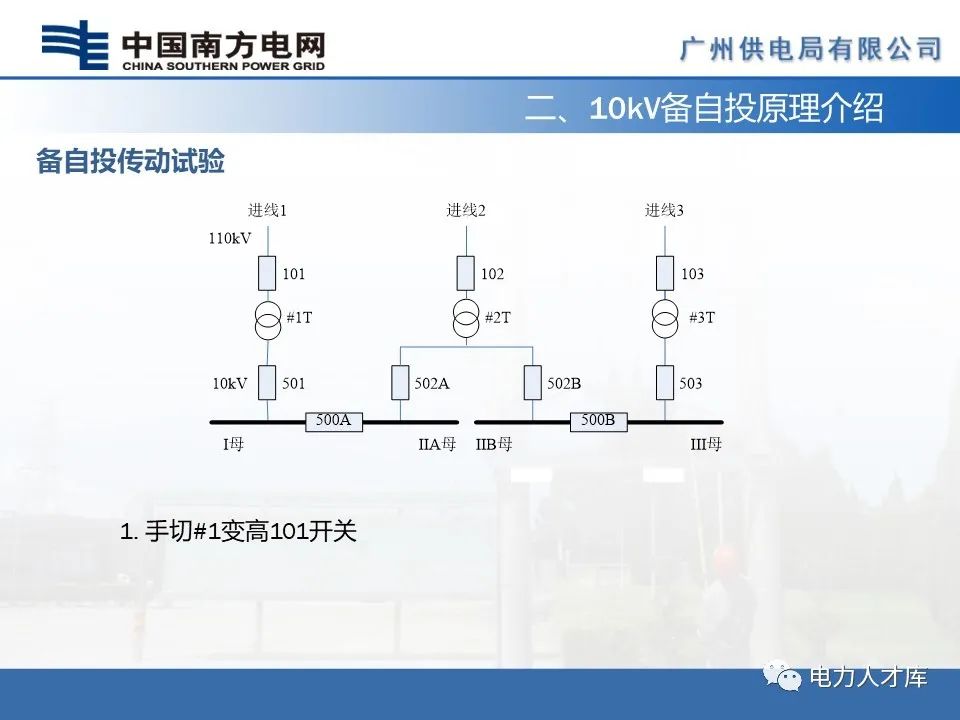 过流保护