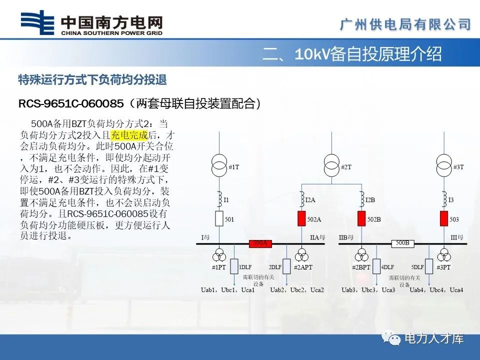 过流保护