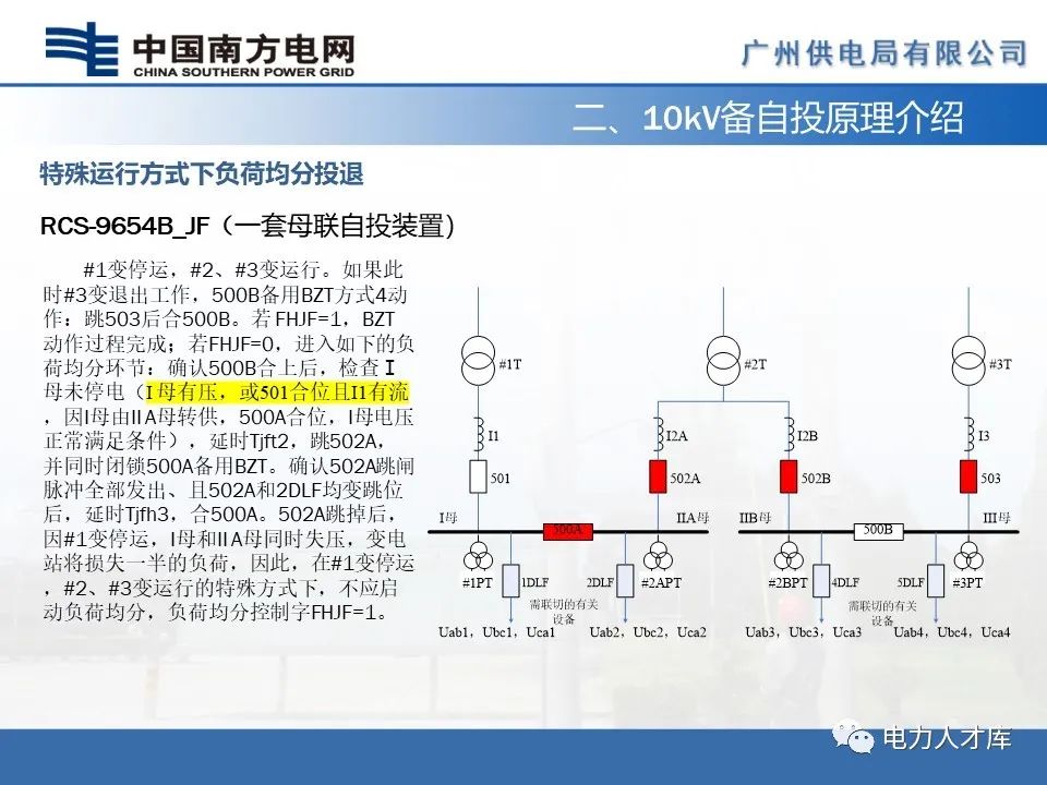 过流保护