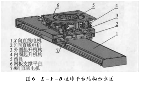 晶圆