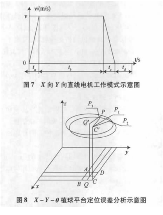 晶圆