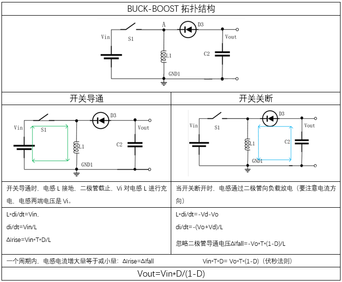 5e01deaa-615d-11ed-8abf-dac502259ad0.png