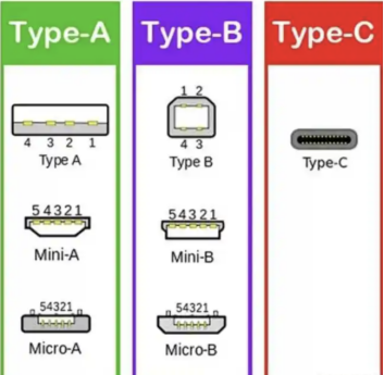 type-c