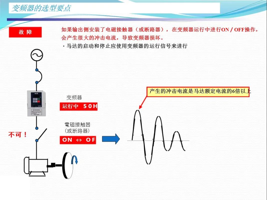 变频器