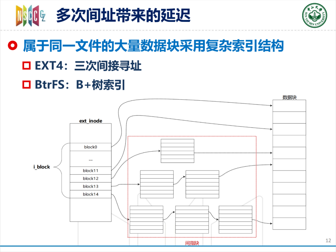 b100e182-5b09-11ed-a3b6-dac502259ad0.png