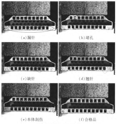 数字图像处理