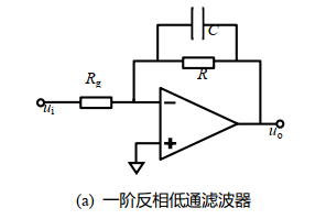 运放