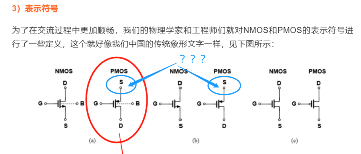 功分器