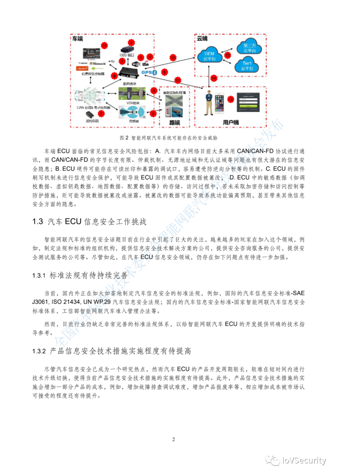 控制单元