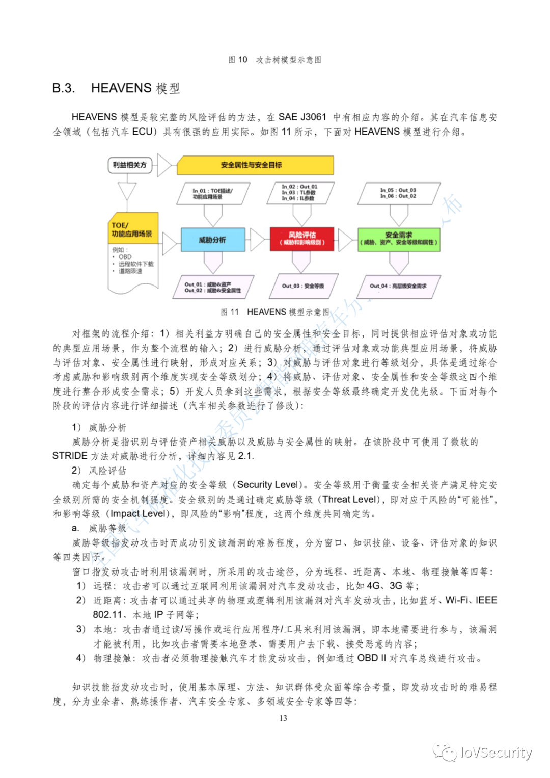 控制单元