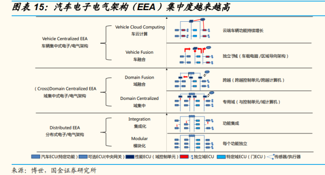 6e0cae90-5b15-11ed-a3b6-dac502259ad0.png