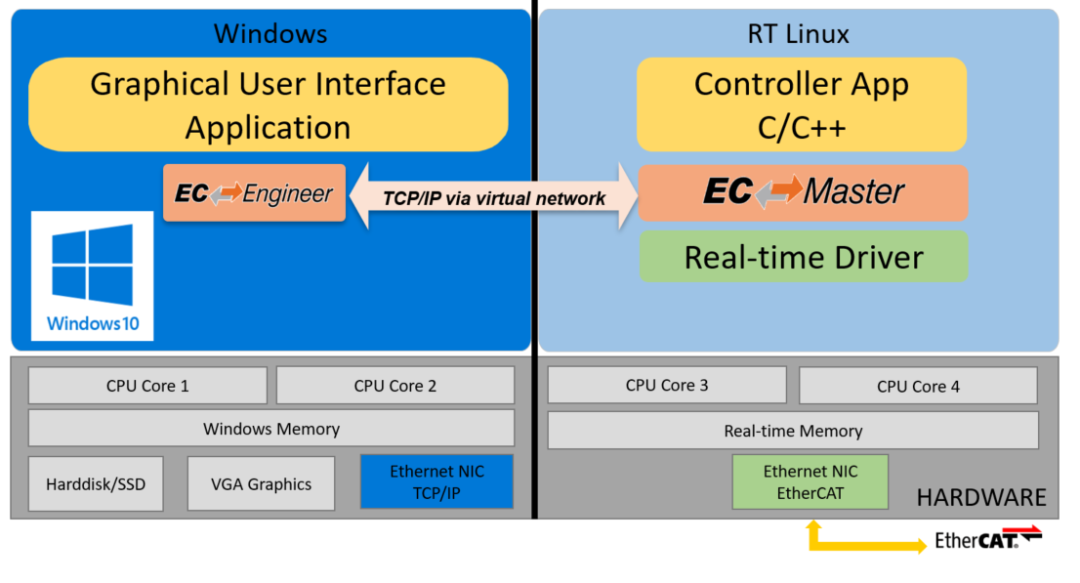 2a0788be-3482-11ed-ba43-dac502259ad0.png