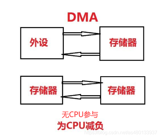 ceadf9fc-5a7f-11ed-a3b6-dac502259ad0.png