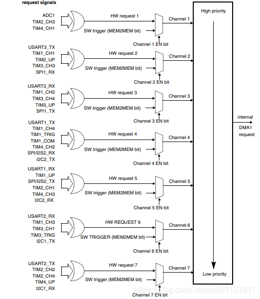 cec9eeaa-5a7f-11ed-a3b6-dac502259ad0.png