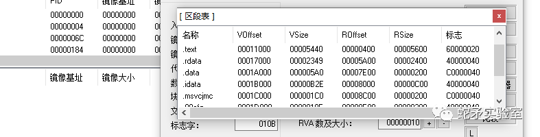 内存