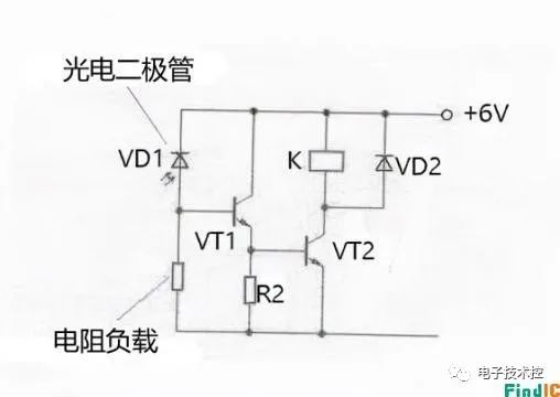 二极管