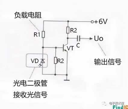 二极管