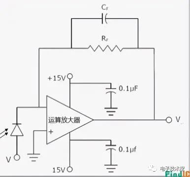 二极管