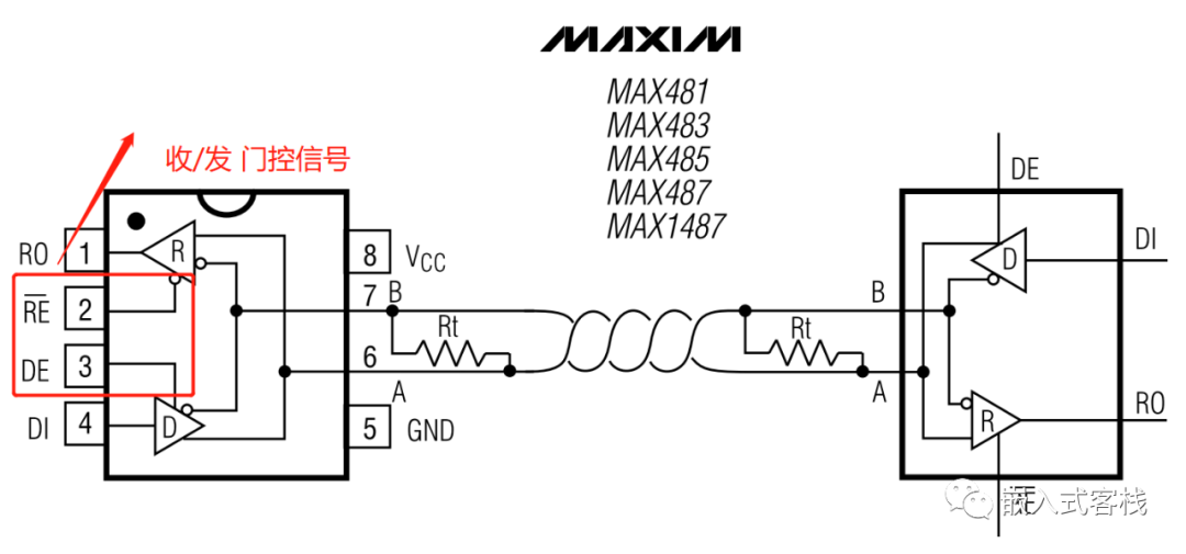 RS-485总线