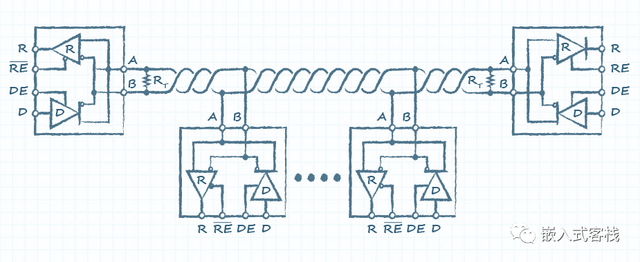 RS-485总线