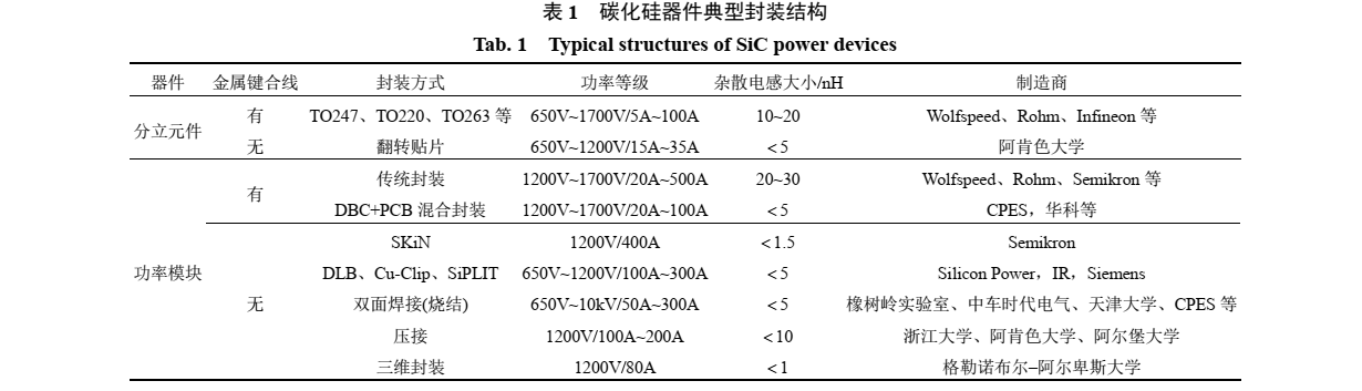 3e168b7e-619c-11ed-8abf-dac502259ad0.png