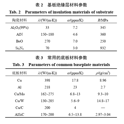 4054edf4-619c-11ed-8abf-dac502259ad0.png