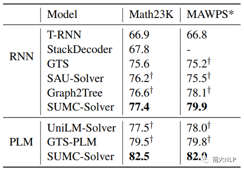 e673bac0-622e-11ed-8abf-dac502259ad0.png