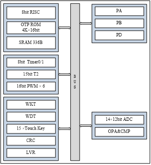 bbb11424-61a5-11ed-8abf-dac502259ad0.png