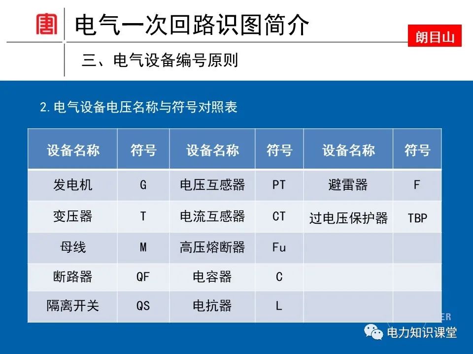 电气