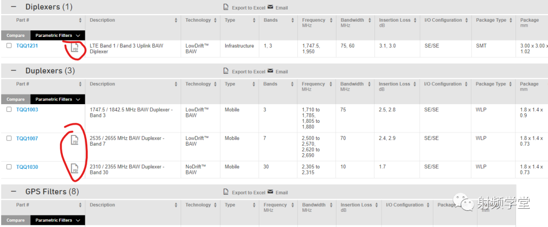 datasheet