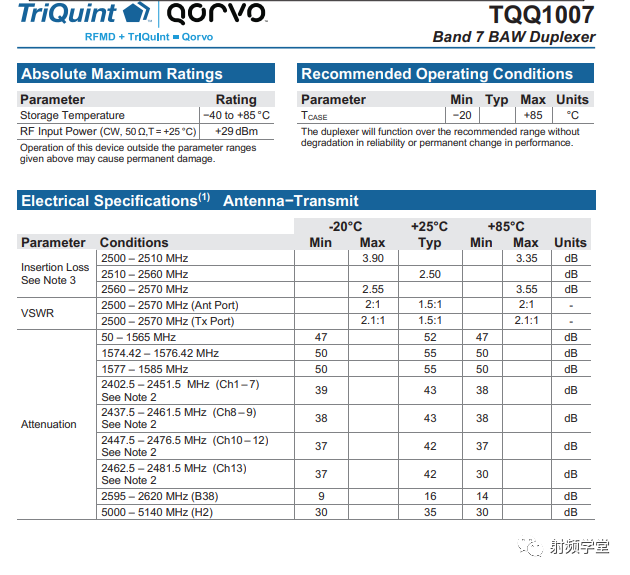 datasheet